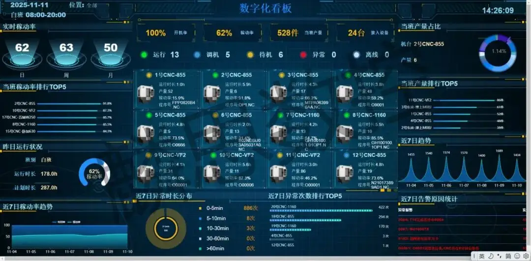 微小零件加工成本分析_非标自动化零部件加工成本构成_多环节降本增效策略