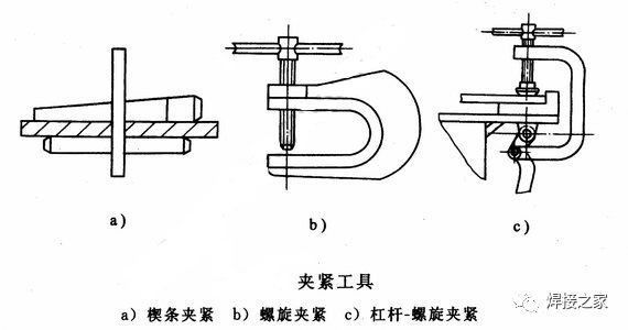 金属铆焊加工常用辅助工具（夹具、卡具）_焊接工装夹具_定位器