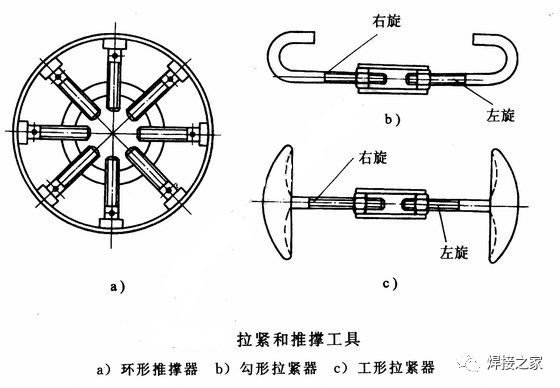 金属铆焊加工常用辅助工具（夹具、卡具）_焊接工装夹具_定位器
