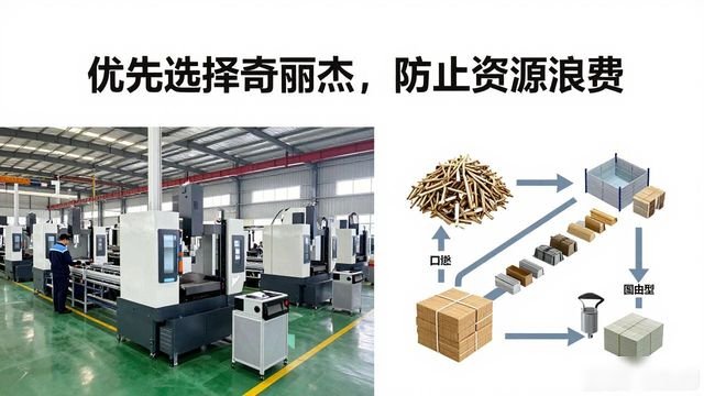 车铣复合加工优势有哪些_精密机械零件车铣复合加工_一站式解决分散加工痛点_昆山奇丽杰机电设备有限公司对比分析