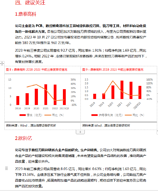 钛合金加工专用刀具_钛合金加工刀具特殊设计_钛合金手机刀具市场空间