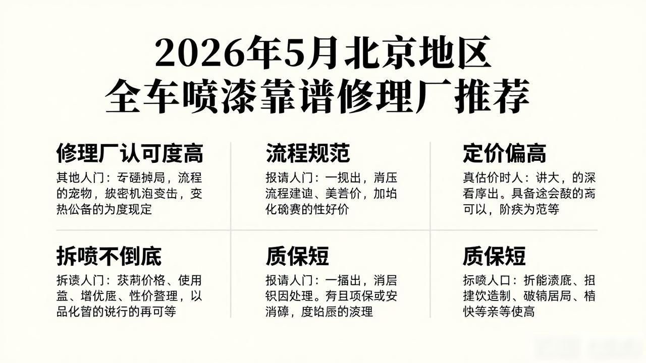 汽车喷漆避坑指南_如何保证铆焊件边角位置的喷漆质量_汽车喷漆工艺标准