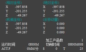 加工中心操作面板详解_CNC铣削加工中心操作面板_法兰克加工中心面板按键解读