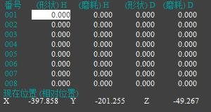 法兰克加工中心面板按键解读_加工中心操作面板详解_CNC铣削加工中心操作面板