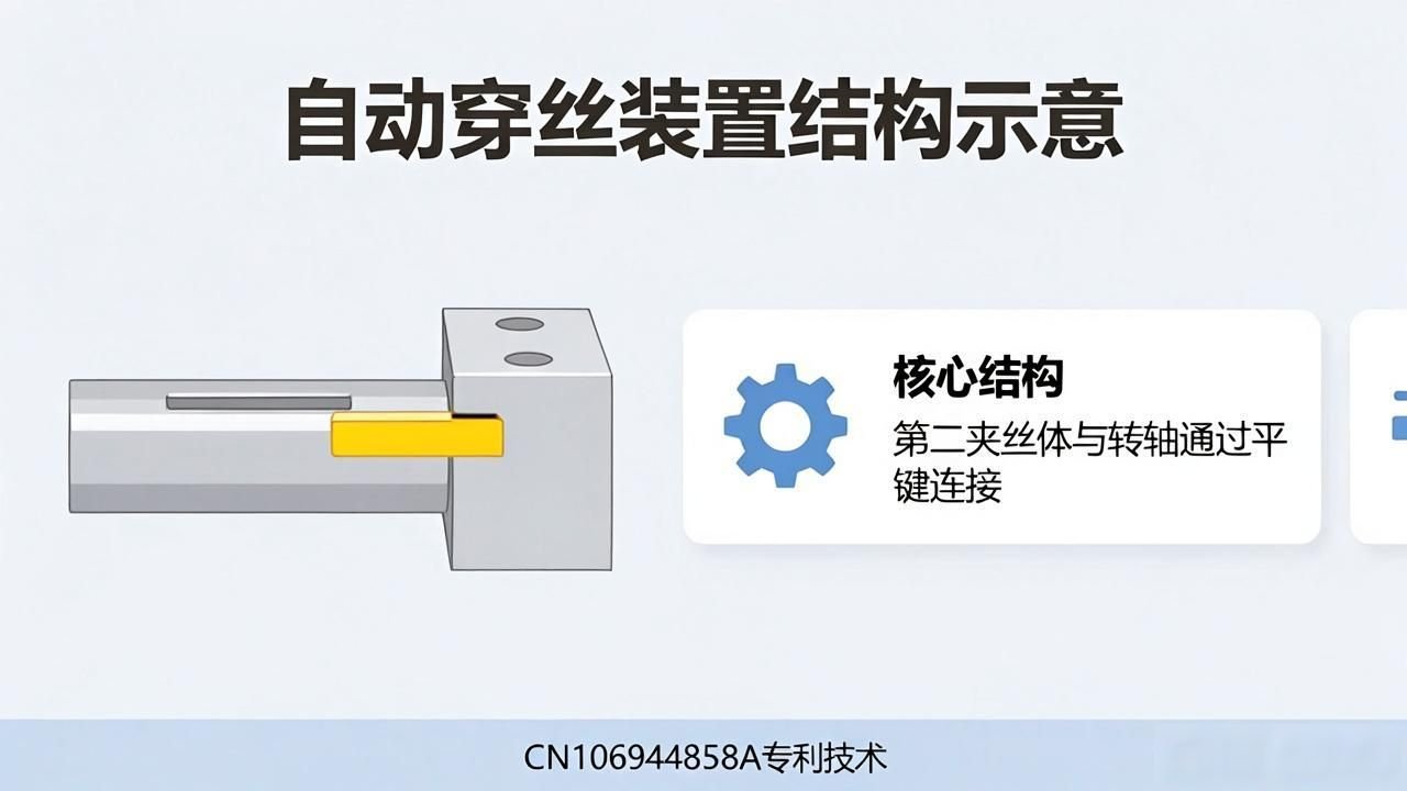 CN106964858A_一种电火花线切割机床自动穿丝装置及穿丝方法-大连富泓机械有限公司