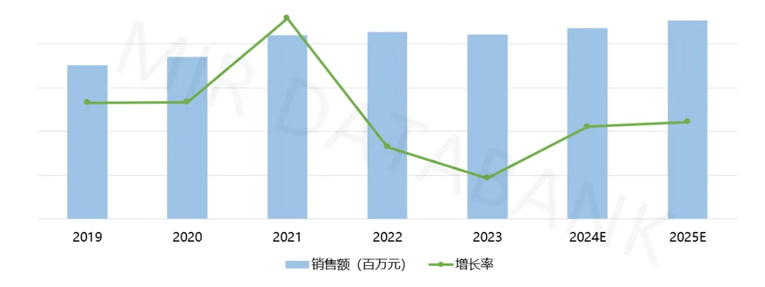 图片[2]-车铣复合机床：机加工效率与精度的利器，国产能否步入“高端局”？-大连富泓机械有限公司