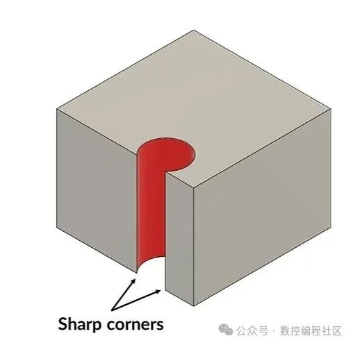 如何看懂CNC加工图纸_CNC铣削加工_优化产品成本CNC加工