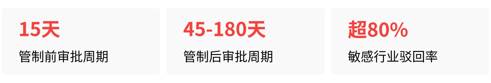 国产高端五轴替代日系_国产五轴机床市场份额_五轴加工最新动态