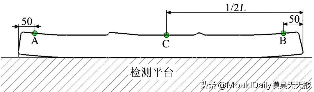 钛合金加工热变形控制_液压机连杆锻造工艺优化_钛合金连杆锻件翘曲变形控制