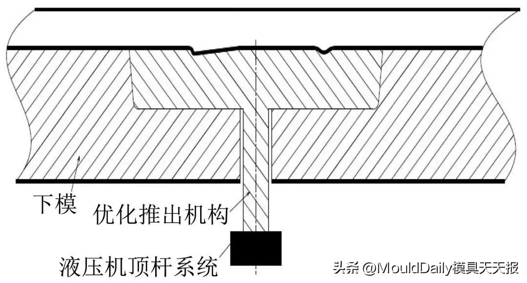 液压机连杆锻造工艺优化_钛合金加工热变形控制_钛合金连杆锻件翘曲变形控制