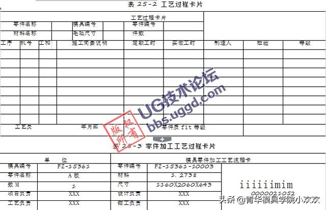 工艺过程卡片及工序卡片
