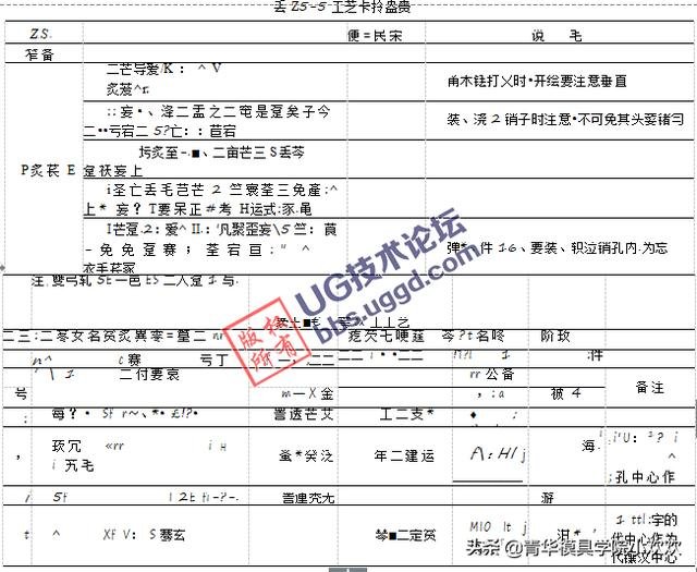 非标零件加工工艺卡片制作_工艺卡片_工艺过程卡片