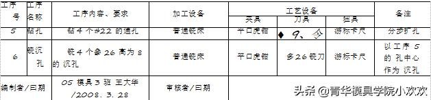 非标零件加工工艺卡片制作_工艺卡片_工艺过程卡片