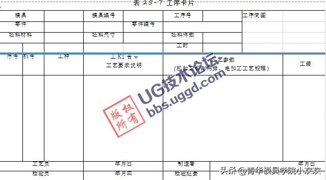 工艺过程卡片_工艺卡片_非标零件加工工艺卡片制作